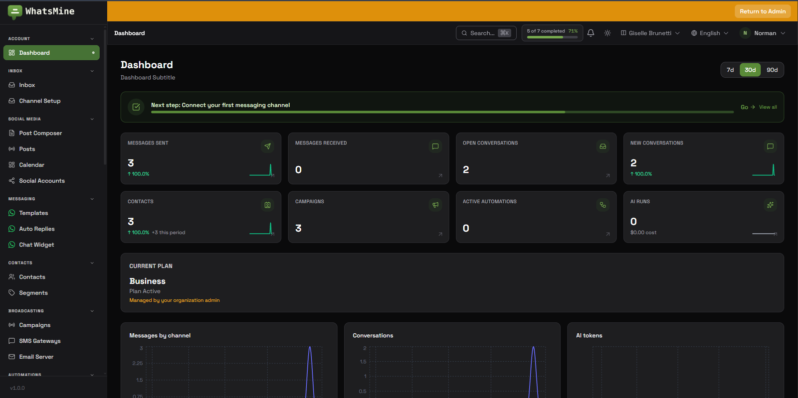Admin Panels 2
