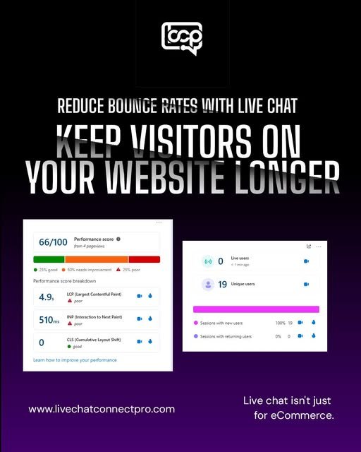 Social Media 9